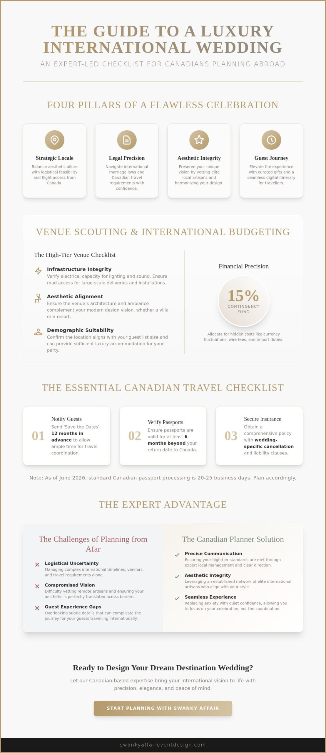 Destination Wedding Planning Tips: The Ultimate Luxury Checklist for 2026
