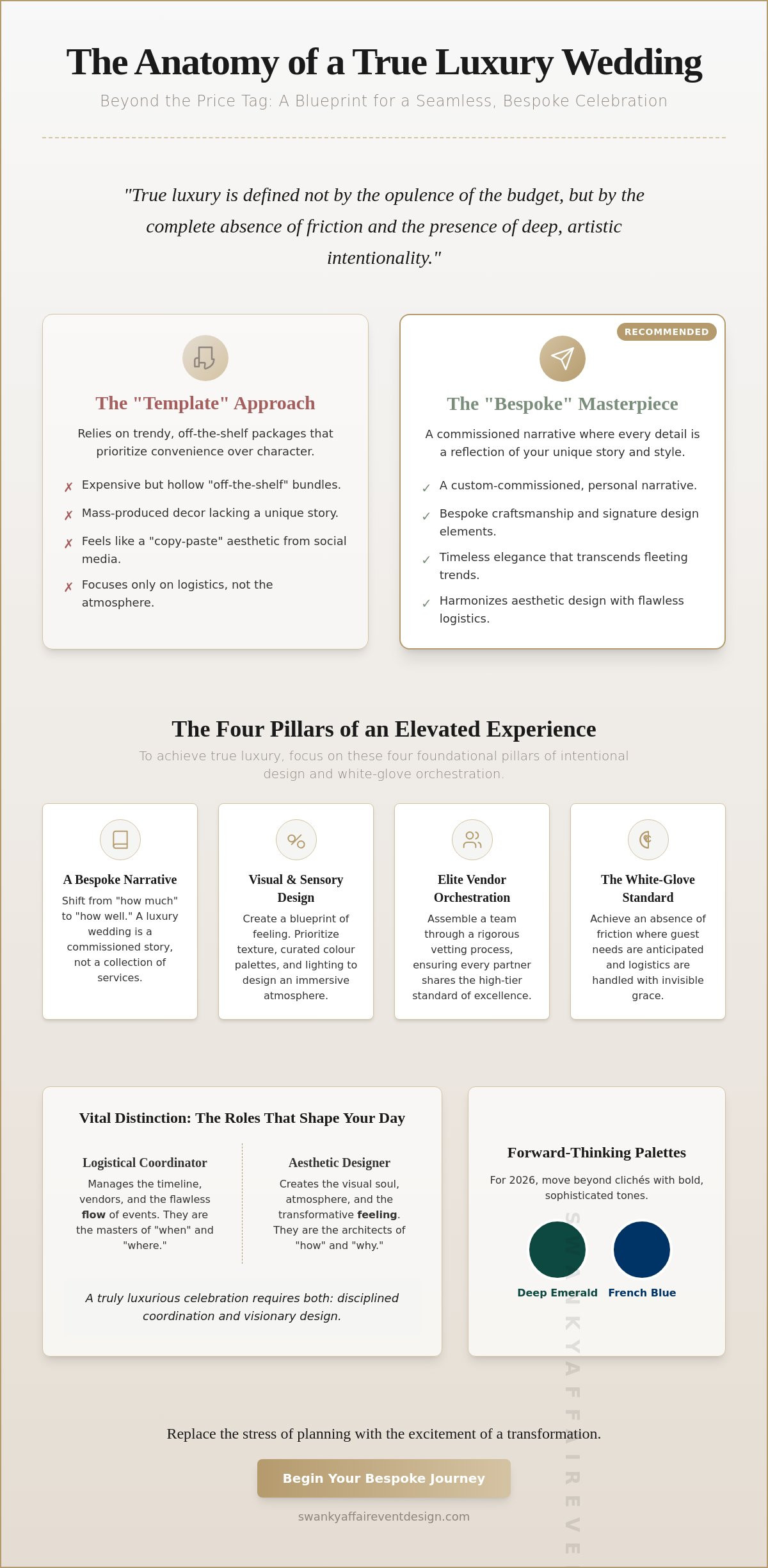 How to Plan a Luxury Wedding: The Definitive Guide to a Flawless Celebration