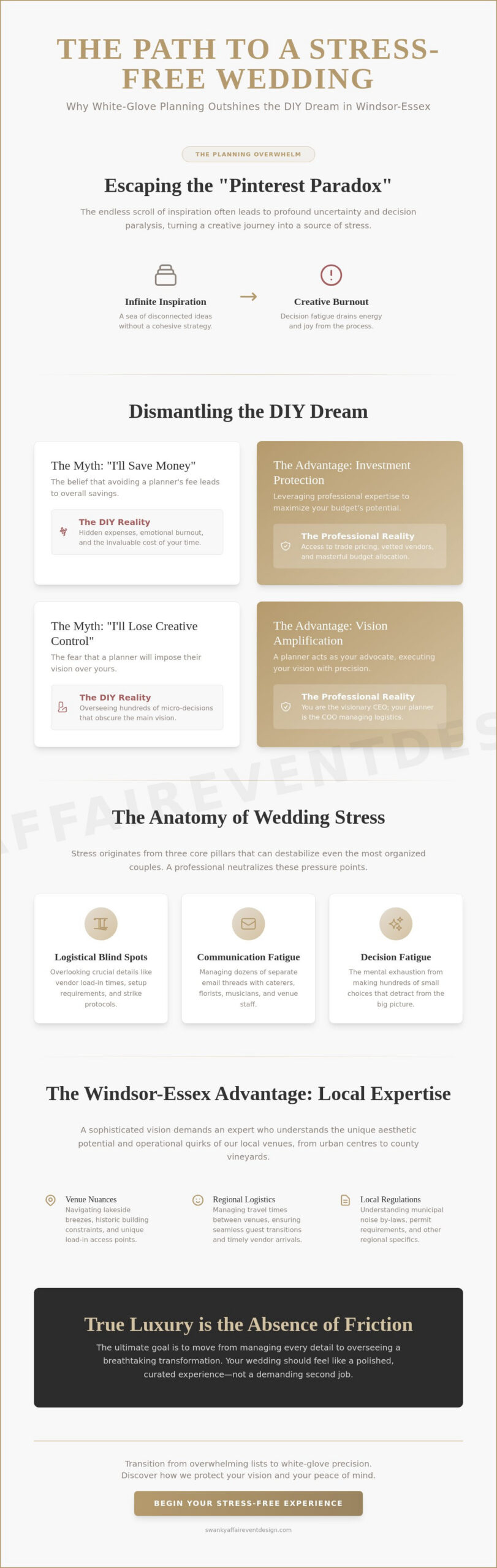 The Myth of the DIY Bride: A Guide to Stress-Free Wedding Planning in Windsor