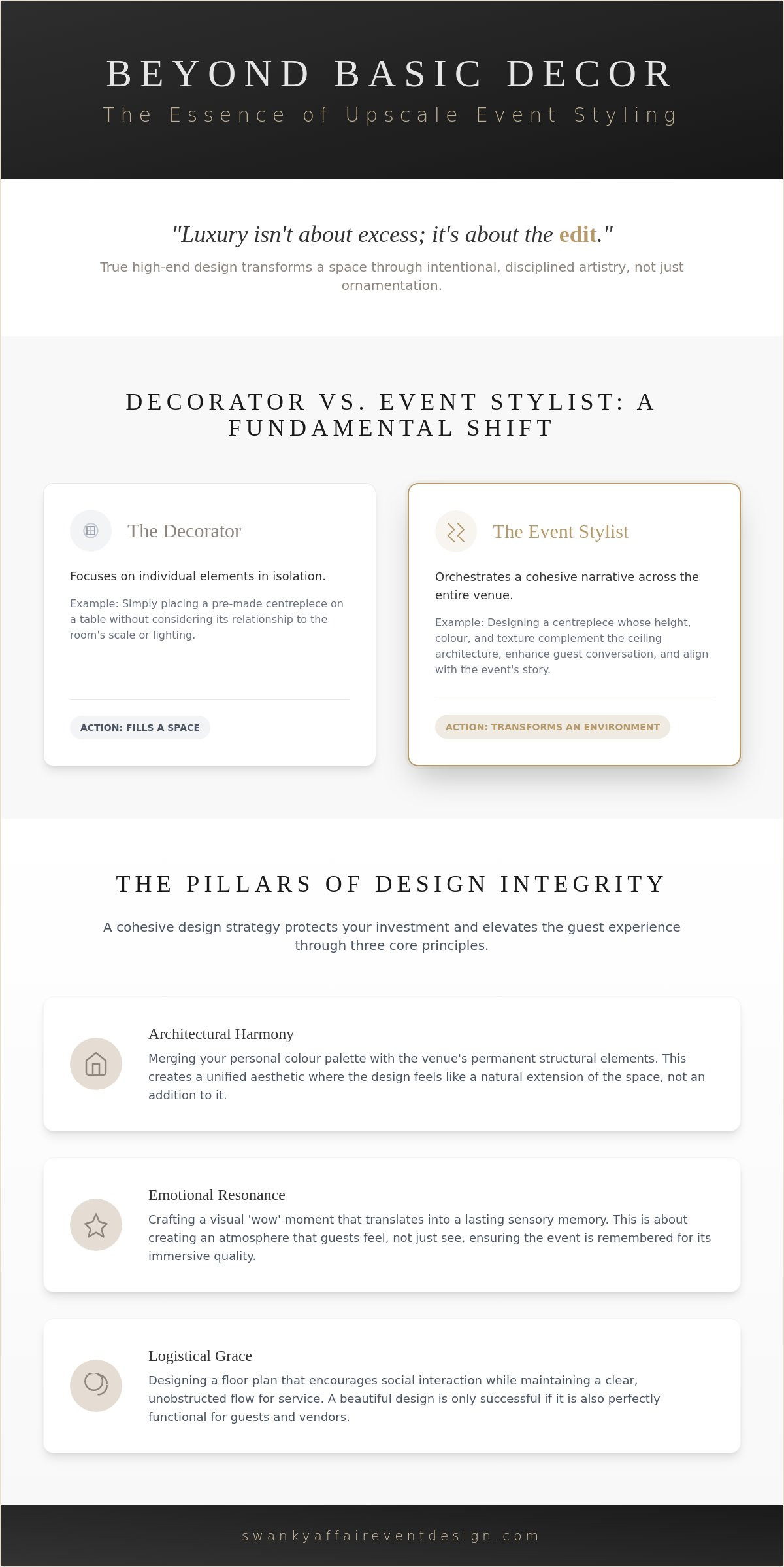 Upscale Event Styling in Windsor: The Definitive Guide to Luxury Design