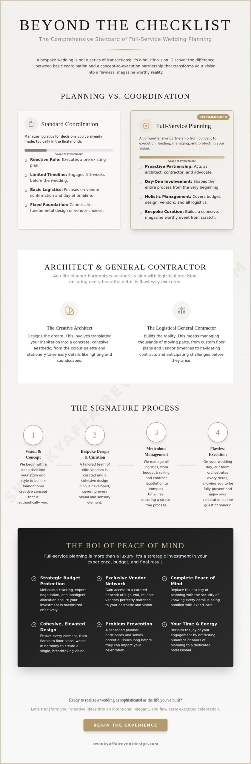 Full Service Wedding Planner Windsor: Curating Your Bespoke Celebration
