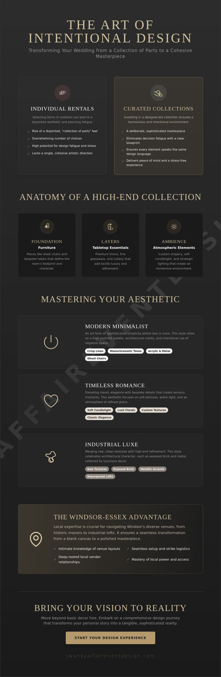 Wedding Decor Collections Windsor: Curated Aesthetics for Modern Luxury