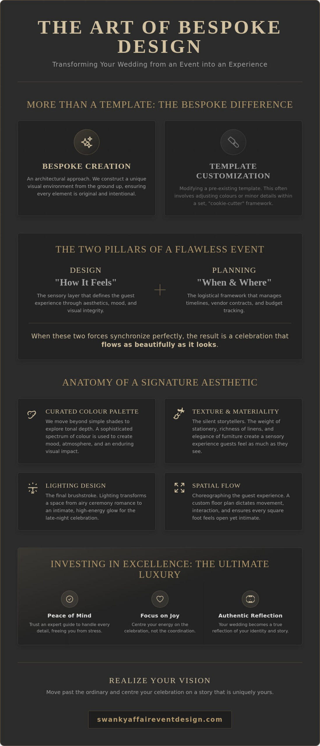 Bespoke Wedding Design Canada: Crafting Your Signature Visual Narrative