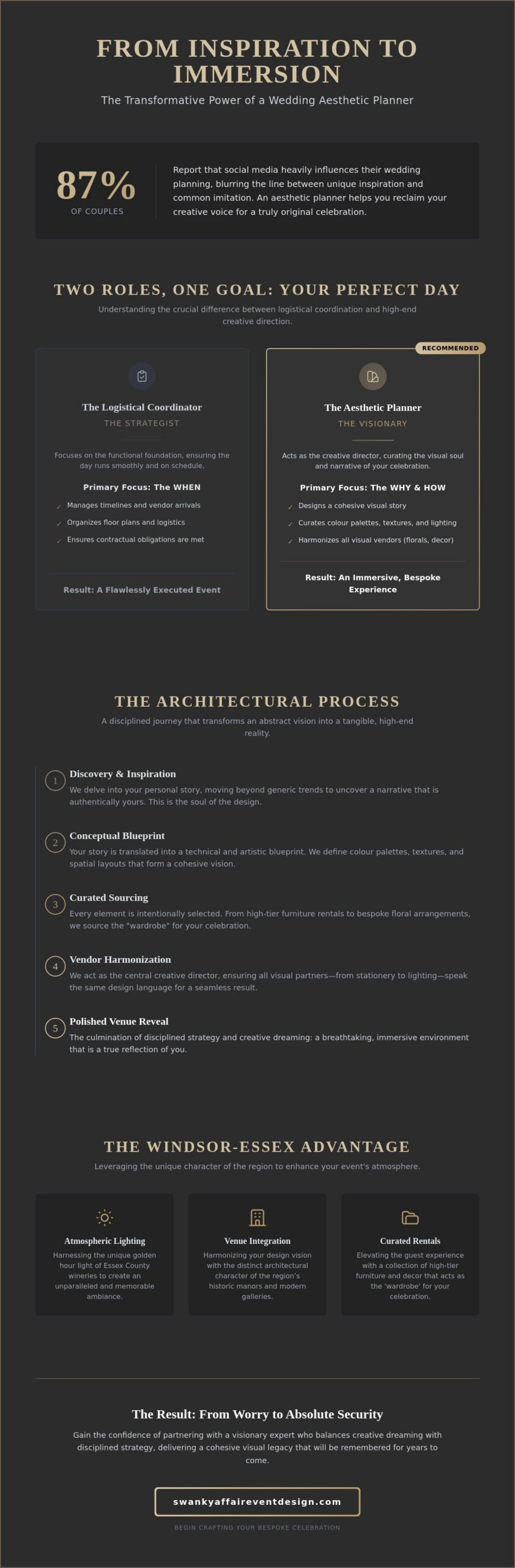 The Ultimate Guide to Hiring a Wedding Aesthetic Planner in Windsor