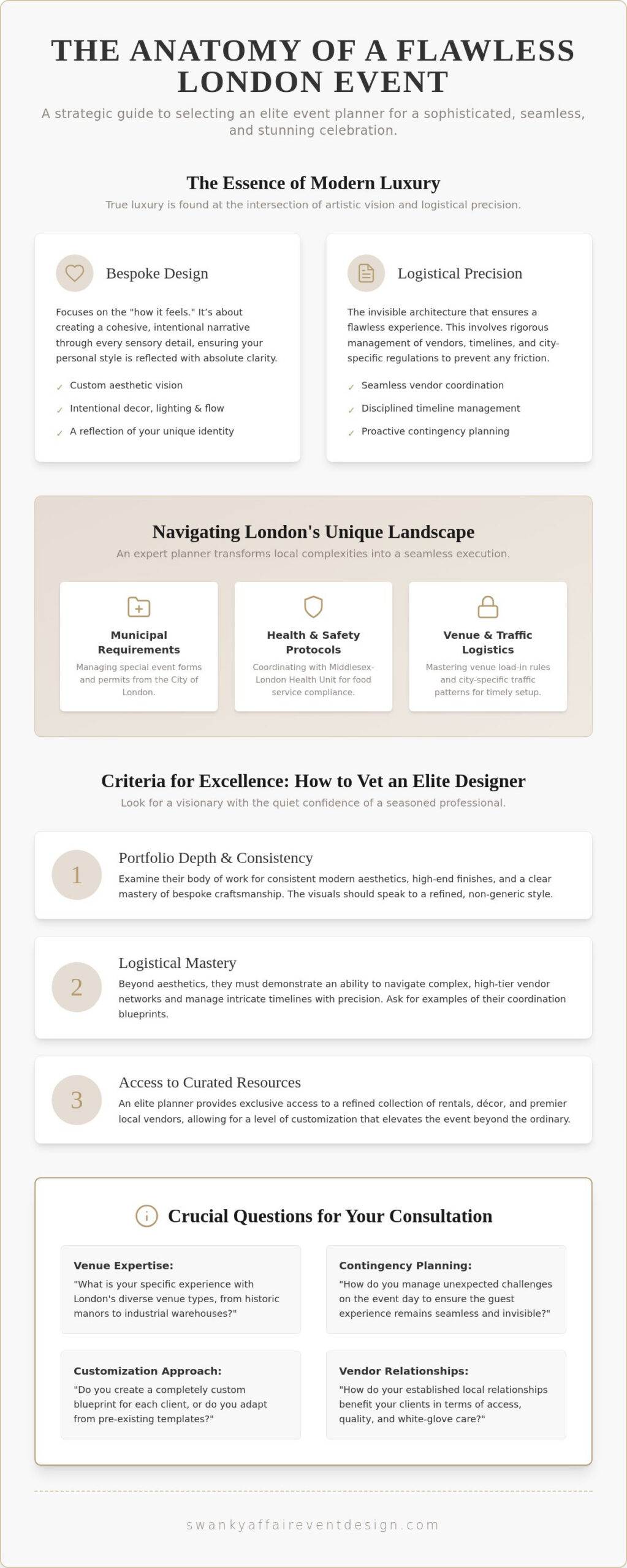 Expert Event Planner in London, Ontario | Bespoke Design