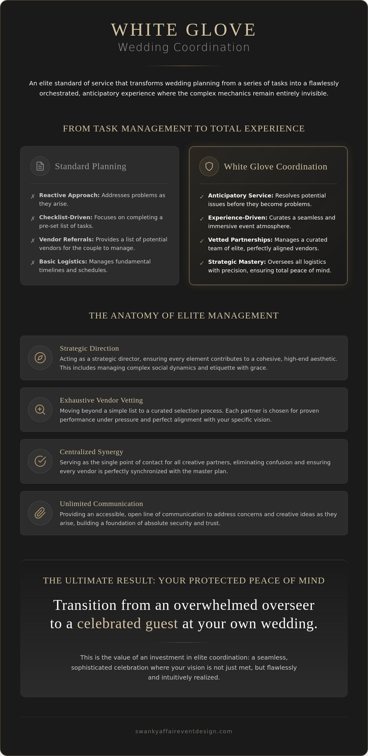 White Glove Wedding Coordination: The Elite Standard for Modern Couples