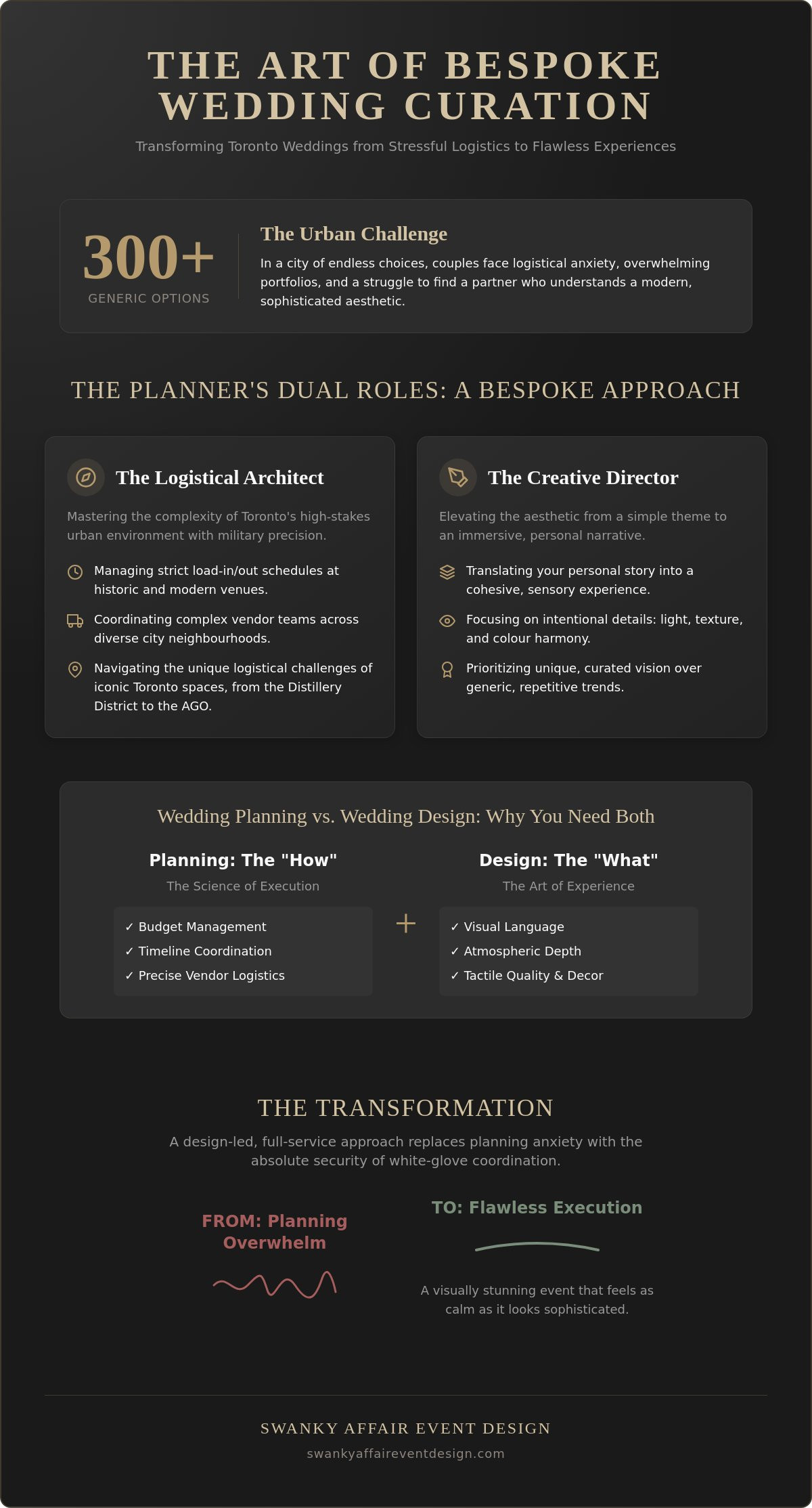 Expert Wedding Planner Toronto: Stress-Free Luxury Events