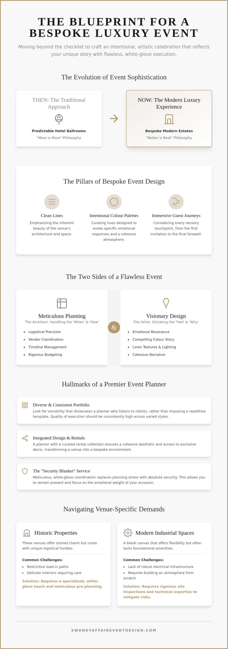 Top Event Planner in London: Expert Wedding & Event Design
