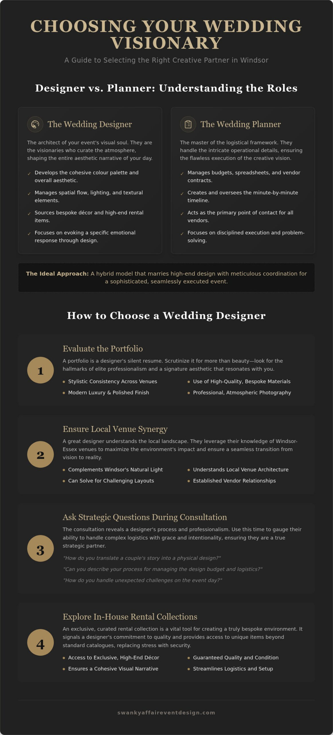 Windsor Wedding Designer: Guide to Luxury Aesthetics
